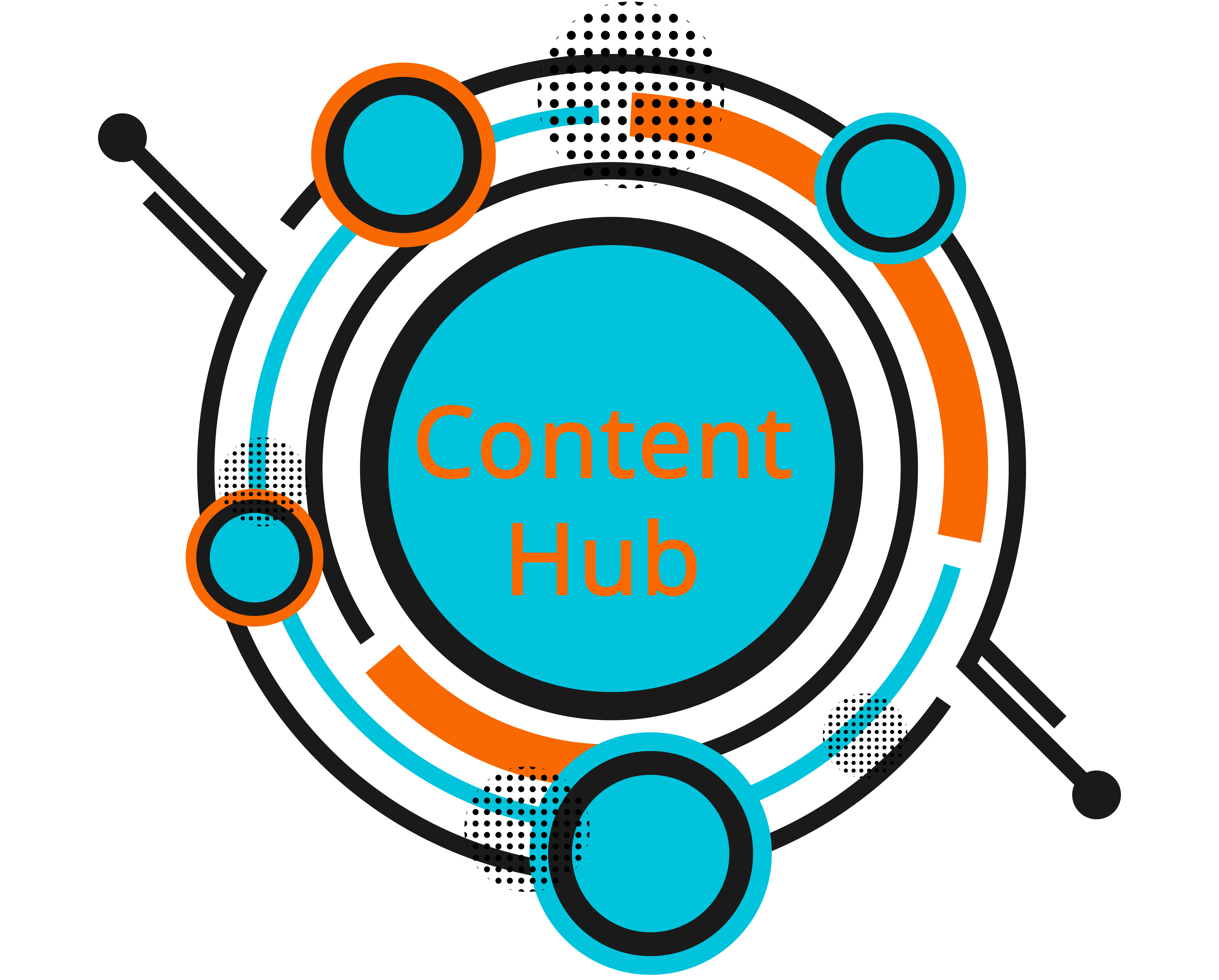 Was ist ein Content Hub und welche Vorteile bringt er mir?